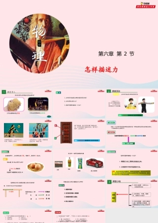 八年级物理全册 6.2 怎样描述力课件 (新版)沪科版 课件