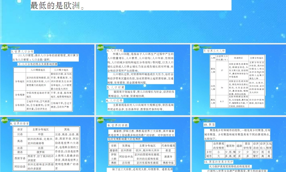 中考地理(会考)一轮复习专题课件 第4章 居民与聚落 发展与合作 人教新课标版 课件