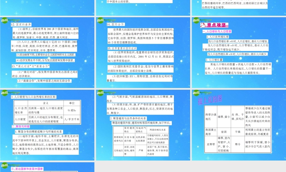 中考地理(会考)一轮复习专题课件 第4章 居民与聚落 发展与合作 人教新课标版 课件
