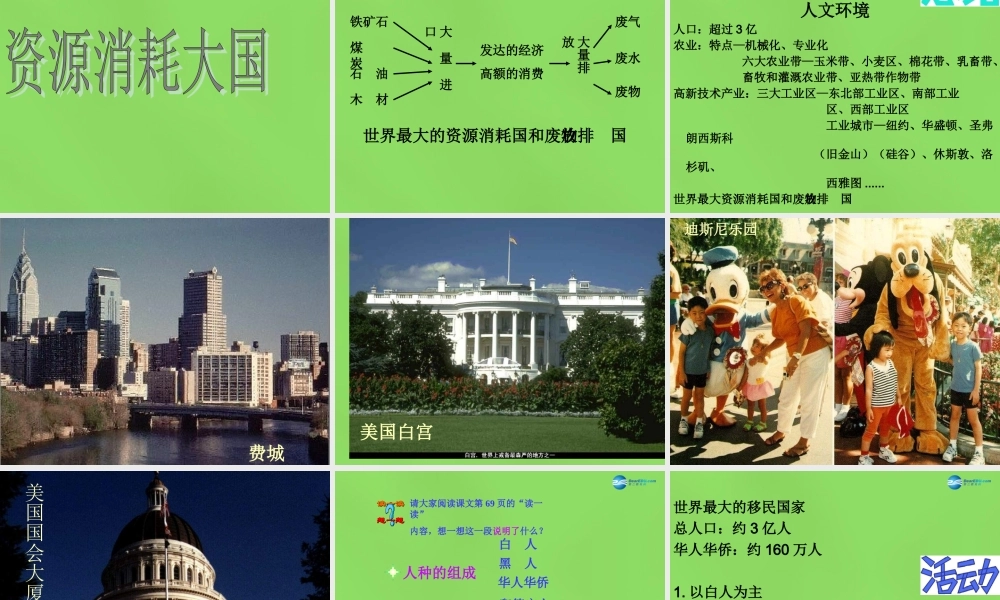 中学七年级地理下册 8.6 美国课件 商务星球版 课件