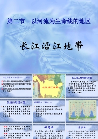 八年级地理 长江沿江地带课件