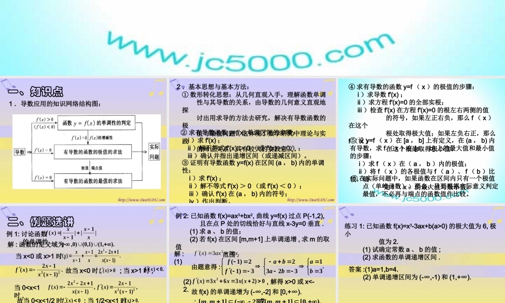 导数的应用习题课 高三数学导数复习课件五[整理五套]新人教版 高三数学导数复习课件五[整理五套]新人教版