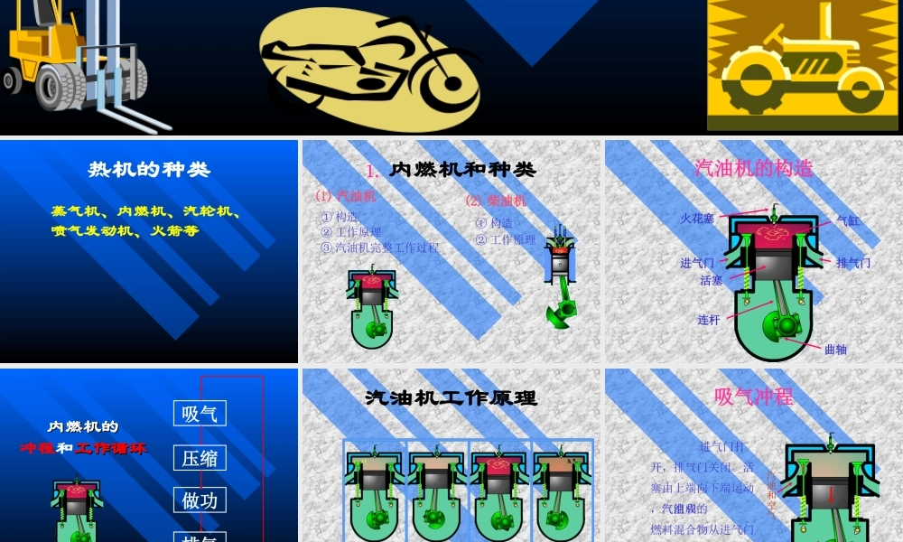 九年级物理热机复习课件新人教版 课件