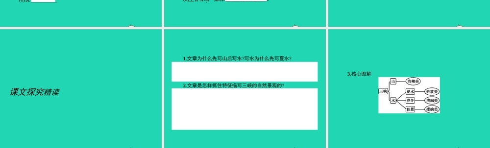 七年级语文上册 第四单元 15 三峡课件 (新版)苏教版 课件