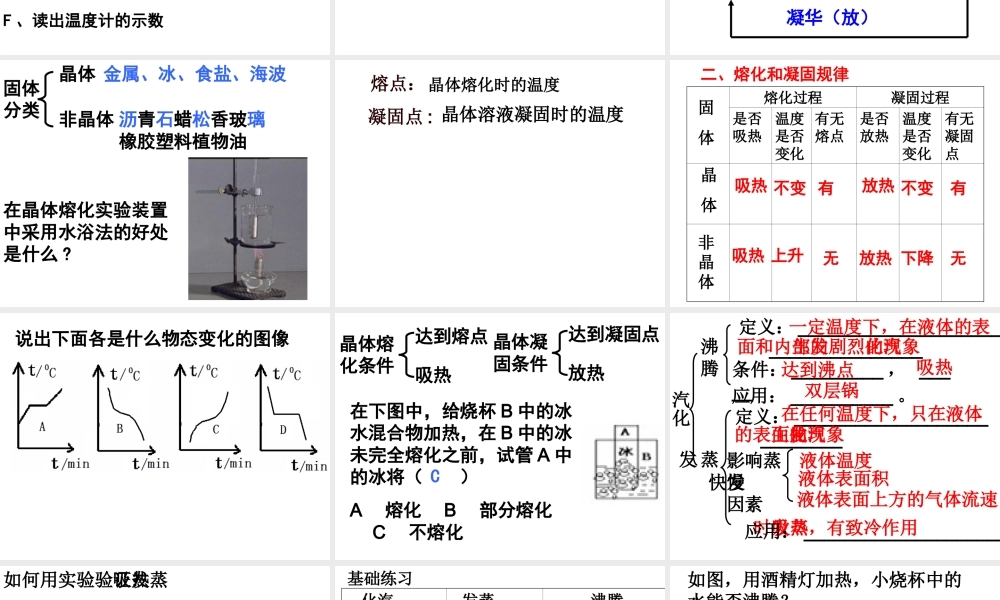 八年级物理上册 热力学 ppt 课件