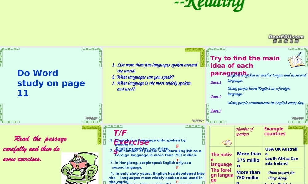 北京地区高一英语Unit2 English around the world课件 新课标 人教版 课件