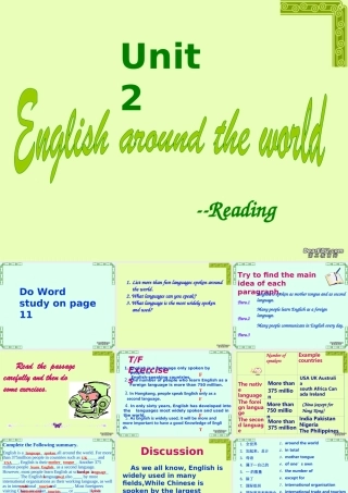北京地区高一英语Unit2 English around the world课件 新课标 人教版 课件