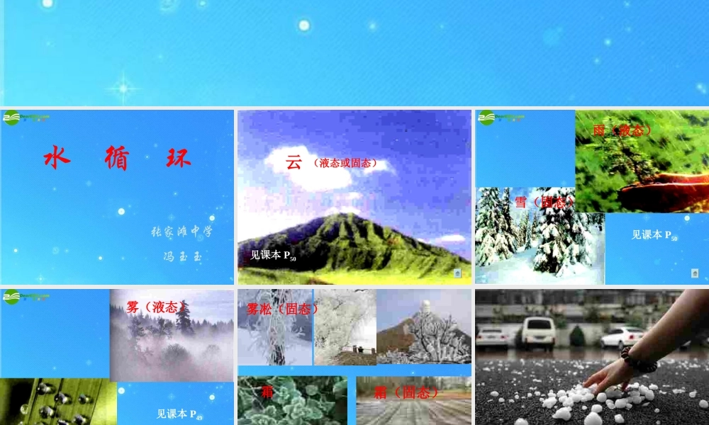 八年级物理 2.5(水循环)课件 苏科版 课件