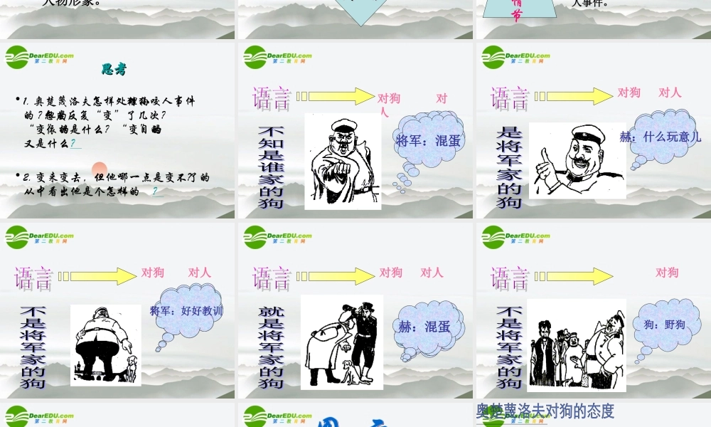 九年级语文下册 变色龙课件 人教新课标版 课件