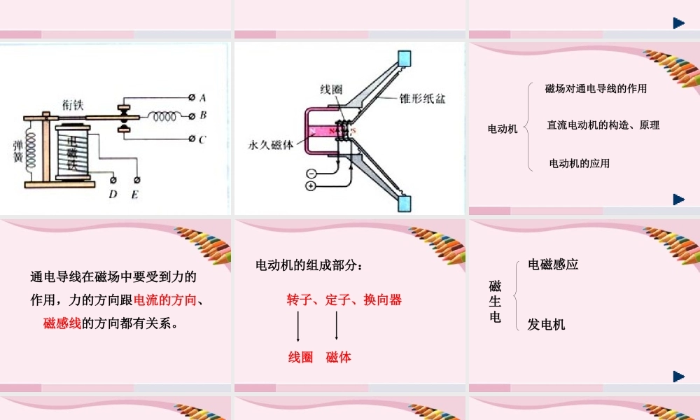 广东地区初三物理课电和磁 新课标 课件