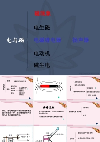 广东地区初三物理课电和磁 新课标 课件