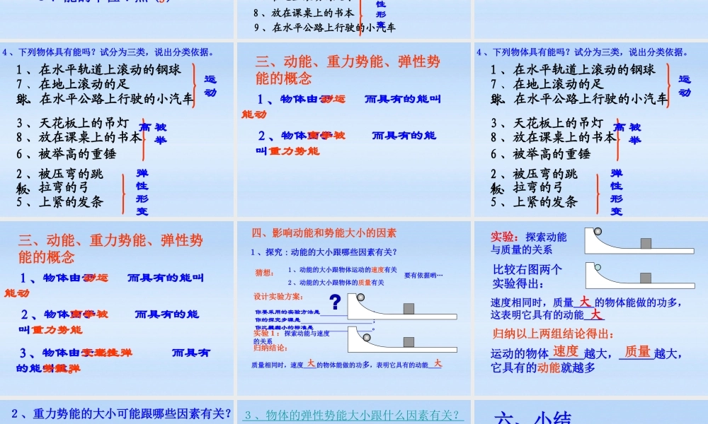 九年级物理上册 121动能势能机械能1课件 苏科版 课件