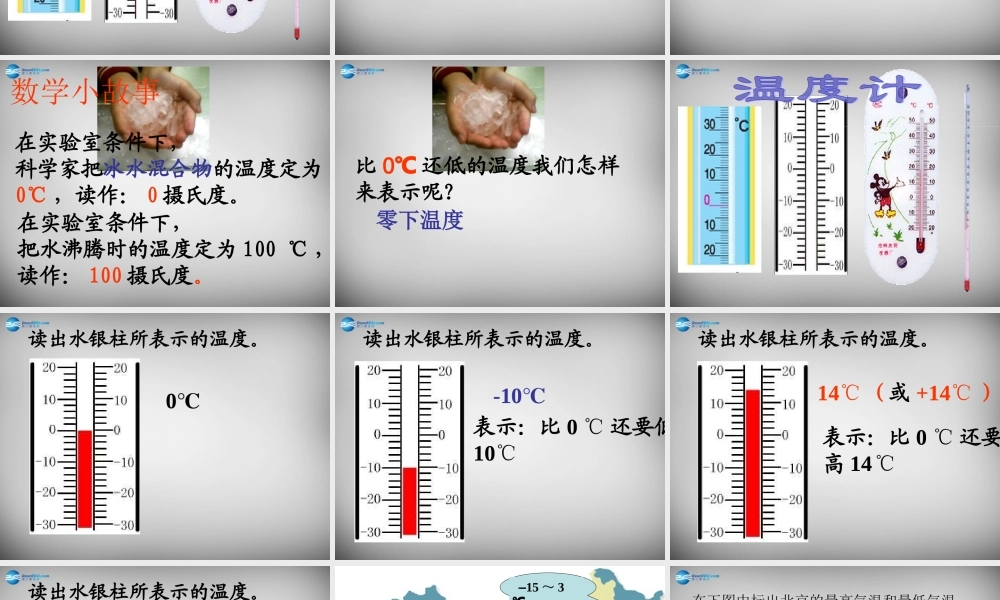八年级物理上册 3.1 温度课件3 (新版)新人教版 课件