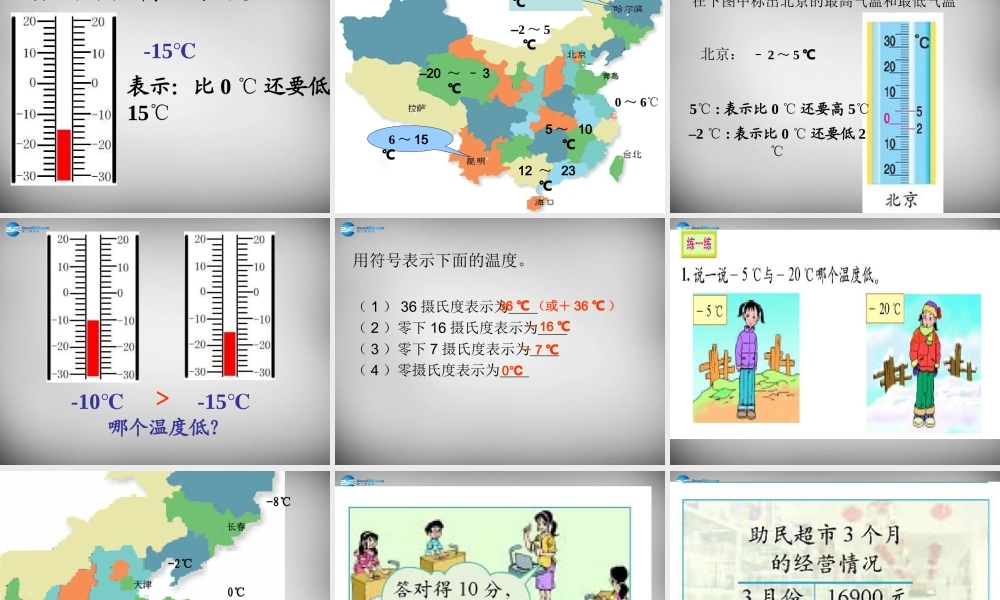 八年级物理上册 3.1 温度课件3 (新版)新人教版 课件