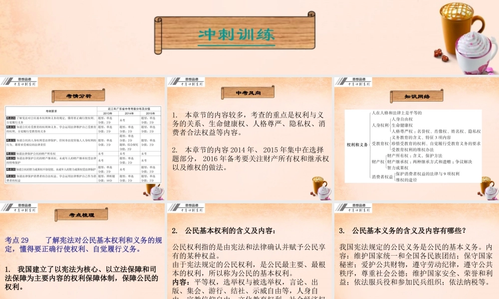 中考政治冲刺复习 第四章 权利和义务课件