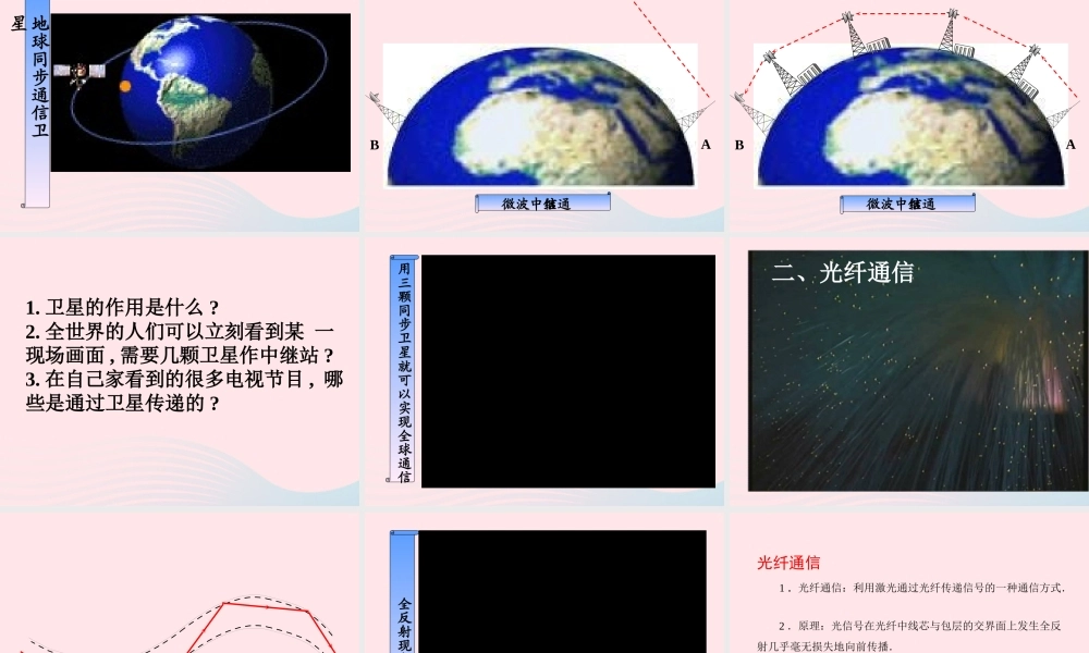 九年级物理下册 19.2 广播电视与通信课件 (新版)粤教沪版 课件