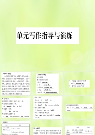 七年级英语上册 Unit 4 Food and Restaurants写作指导与演练课件 (新版)冀教版 课件