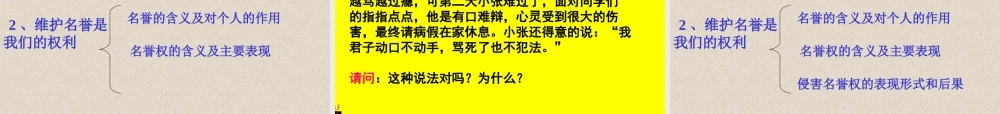八年级政治 人格尊严权课件