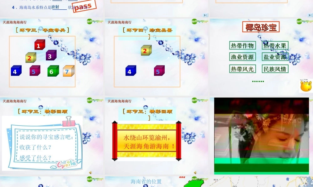 八年级地理下册 天涯海角—海南课件 湘教版 课件