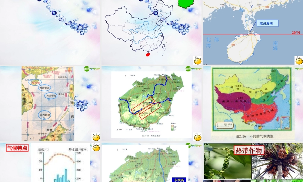 八年级地理下册 天涯海角—海南课件 湘教版 课件