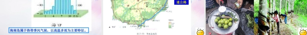 八年级地理下册 天涯海角—海南课件 湘教版 课件