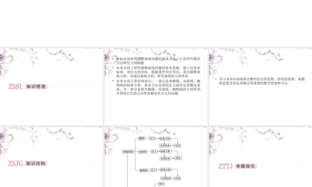 数学 第二章章末归纳总结课件 新人教A版选修1-1 课件