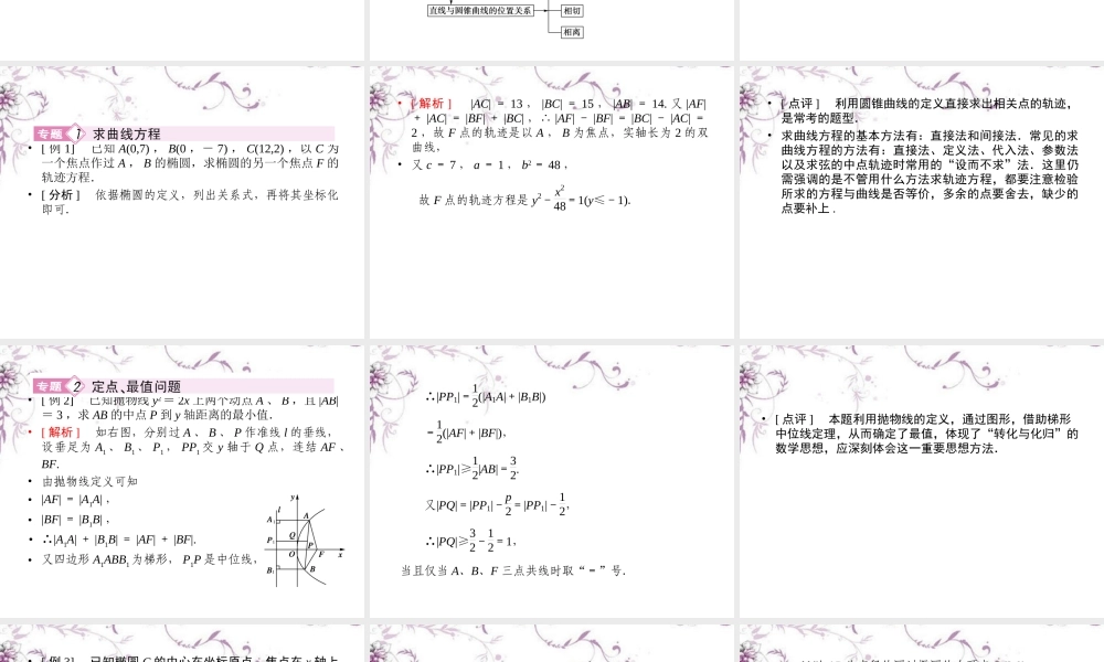 数学 第二章章末归纳总结课件 新人教A版选修1-1 课件