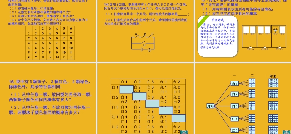 八年级数学下册 第12章(认识概率)复习课件 苏科版 课件
