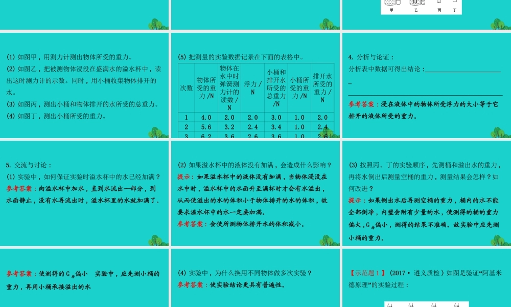 八年级物理下册 10.2阿基米德原理习题课件 (新版)新人教版 课件