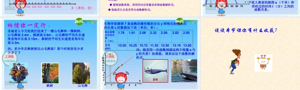 八年级数学上册：7.5一次函数的简单应用(第1课时)课件 浙教版 课件