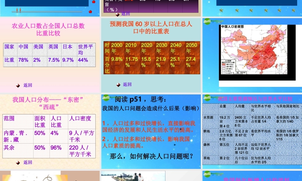 九年级政治 第二单元之(计划生育的基本国策)课件 人教新课标版 课件