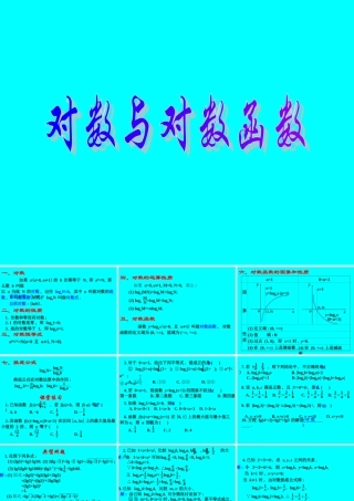 对数与对数函数 函数第二章高三数学第一轮复习课件 函数第二章高三数学第一轮复习课件