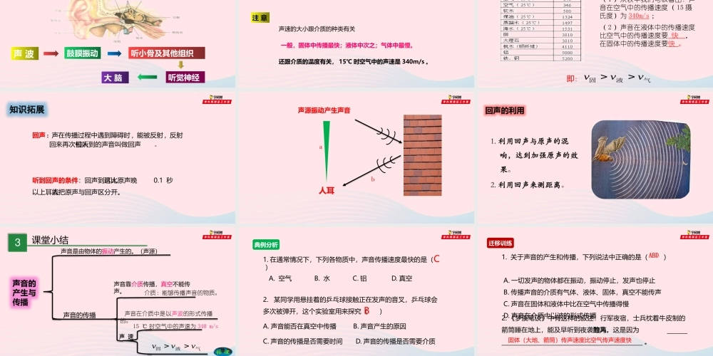 专题3.1 科学探究：声音的产生与传播课件 八年级物理全册 3.1 科学探究：声音的产生与传播课件+素材 (新版)沪科版 八年级物理全册 3.1 科学探究：声音的产生与传播课件+素材 (新版)沪科版-2
