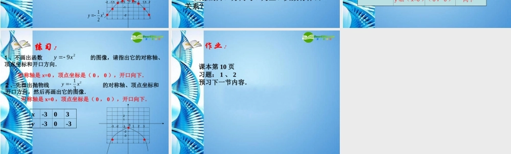 九年级数学下册 343 二次函数的图像和性质(一)课件 冀教版 课件