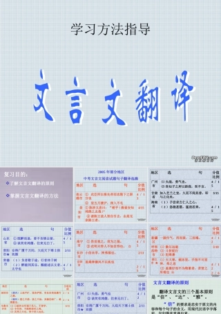 初中语文文言文翻译方法指导 人教版 课件