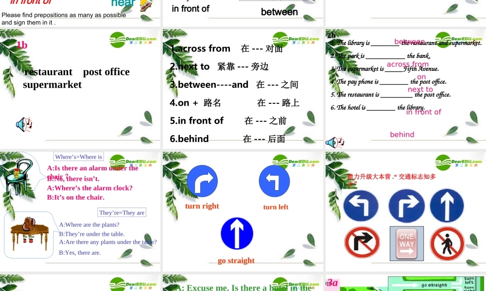 七年级英语Where s the post office课件人教版 课件