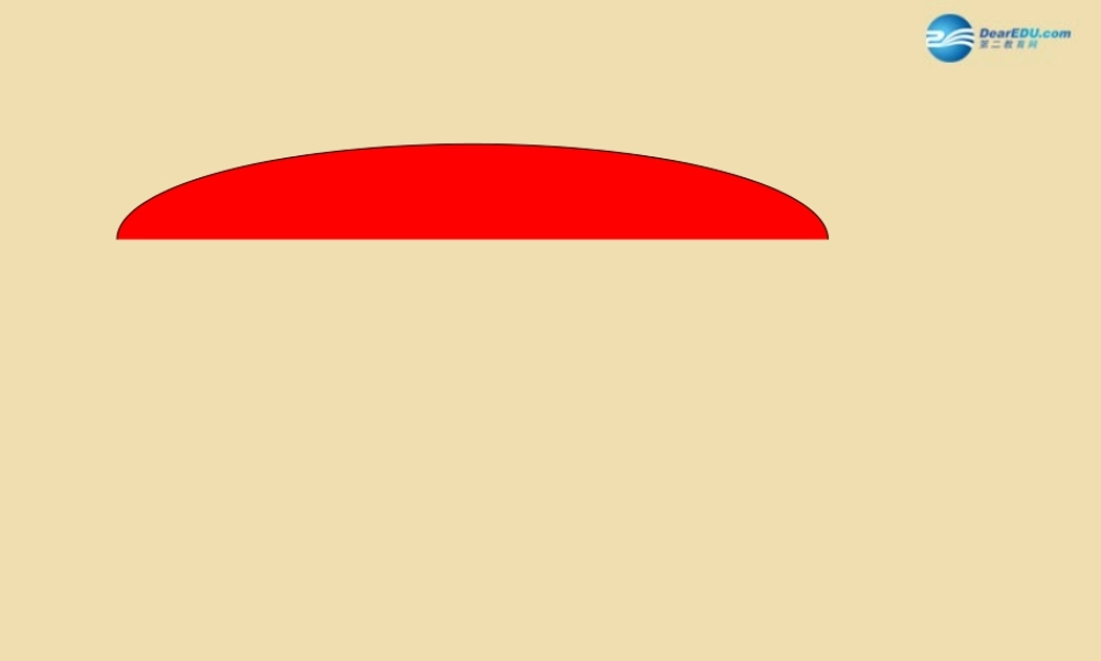 中考历史(禅让制到世袭制的演变)复习课件3 课件