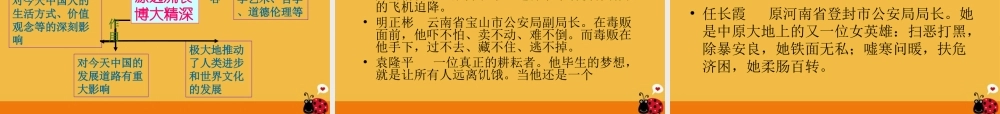九年级政治 灿烂的中华文化课件 人教新课标版 课件