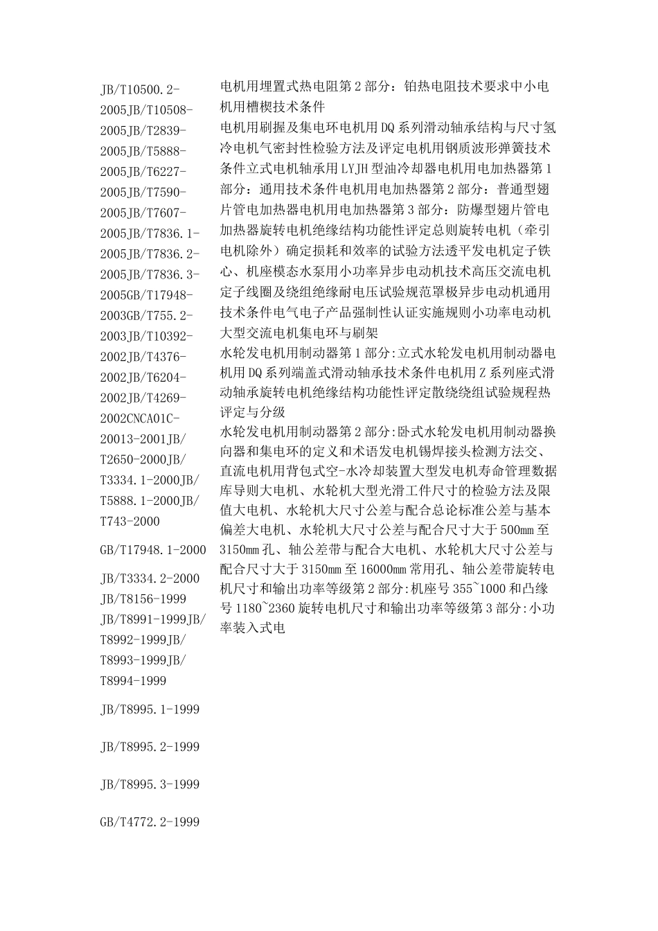 电机标准清单_第3页
