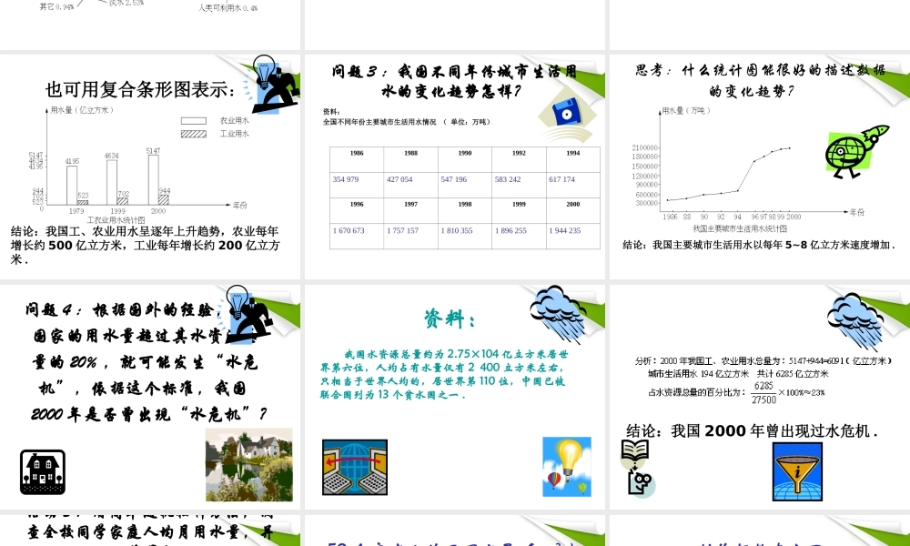 七年级数学下册 10.3课题学习  从数据谈节水同步授课课件 人教新课标版 课件