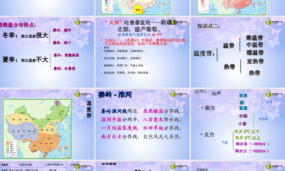 八年级地理上册 第二章 第二节 气候课件 新人教版 课件