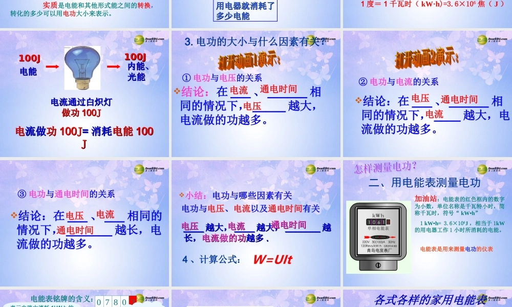 九年级物理上册 151(电能与电功)课件 (新版)粤沪版 课件