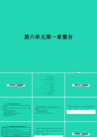 八年级生物下册 第六单元 第一章 生物的繁殖整合课件 (新版)冀教版 课件