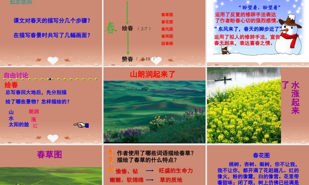中学七年级语文上册 第11课(春)课件 (新版)新人教版