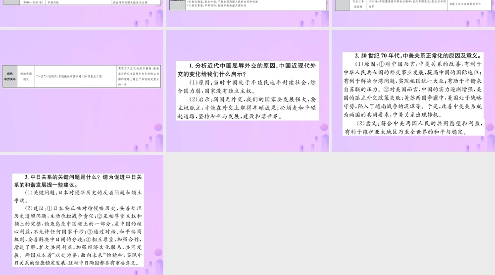 中考历史 中考十大专题破解策略 专题复习(三)和平共处 和谐外交—中日、中美、中俄关系与近现代中国外交课件