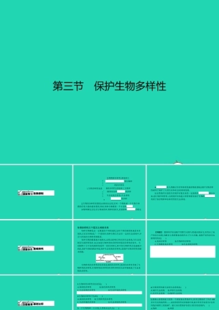 八年级生物下册 7.3.3 保护生物多样性课件 (新版)冀教版 课件