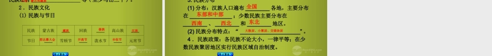 中考地理总复习 第九章 从世界看中国课件 新人教版 课件