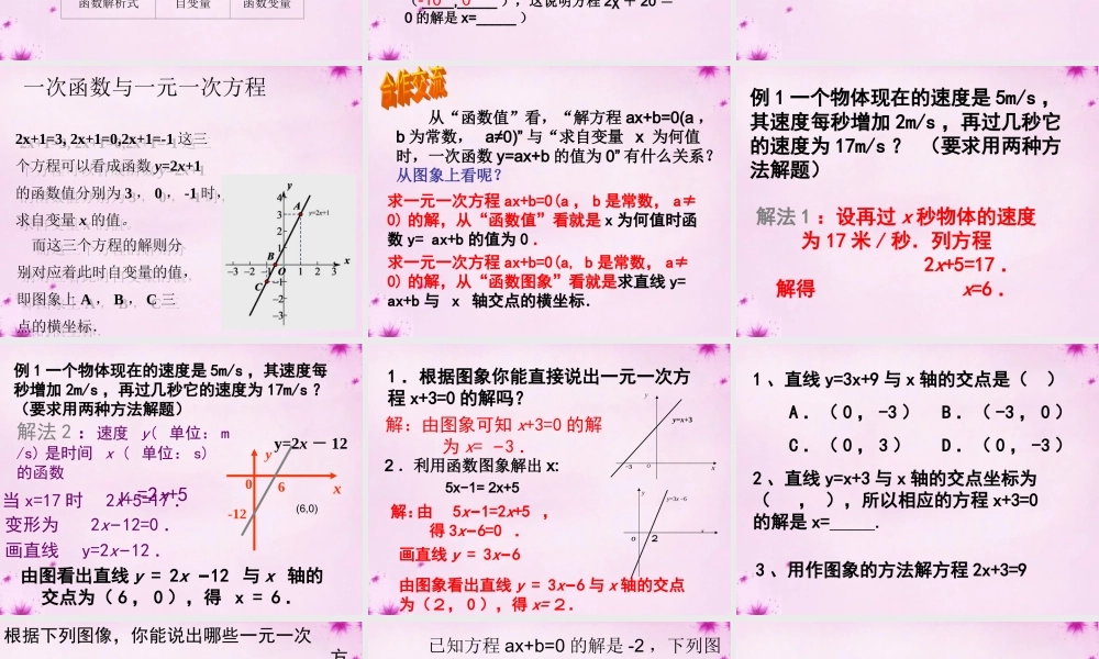 中学八年级数学下册 19.2.3 一次函数与方程、不等式课件 (新版)新人教版