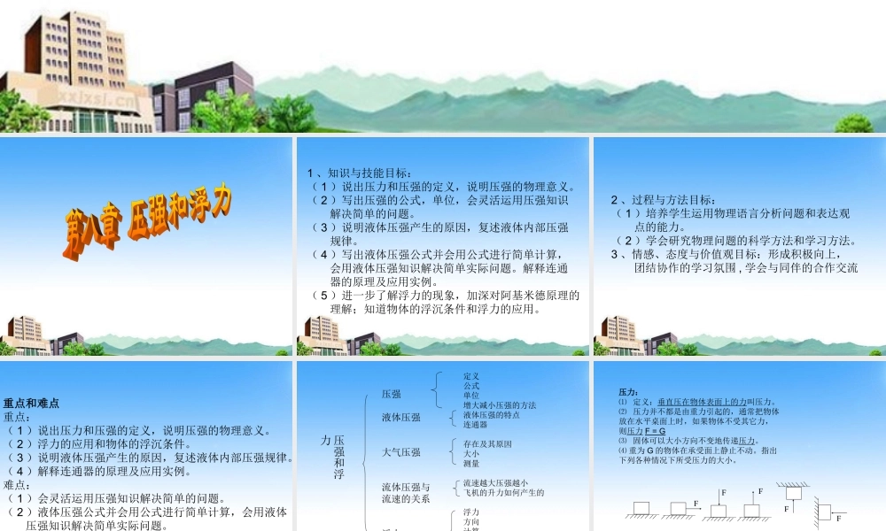 八年级物理下册 第八章(压强与浮力)复习课件 北师大版 课件