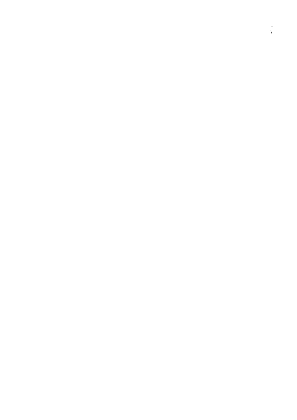 云南地区市政项目工程资料编目_第2页